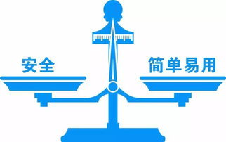 安全又簡單 燕麥云何洋開講，我的產(chǎn)品設(shè)計(jì)心經(jīng)